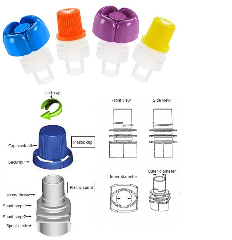 Automatic Spout Attachment Machine
