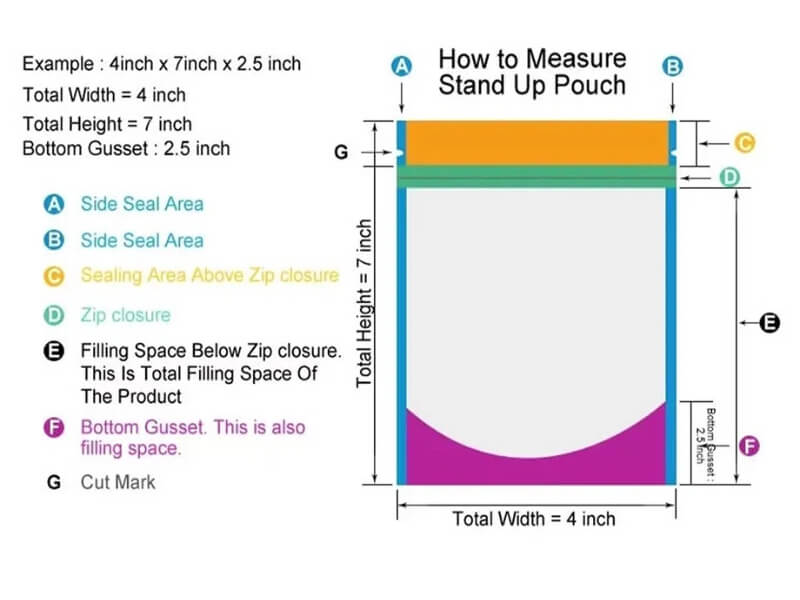 Custom Sizing Tea Packaging from 50g to 1000g