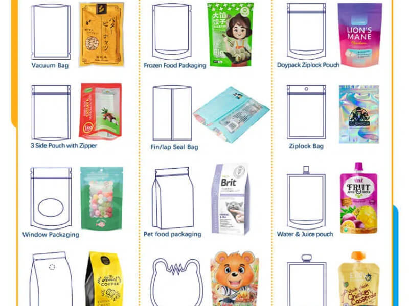 Resealable Tea Packaging with Degassing Valve