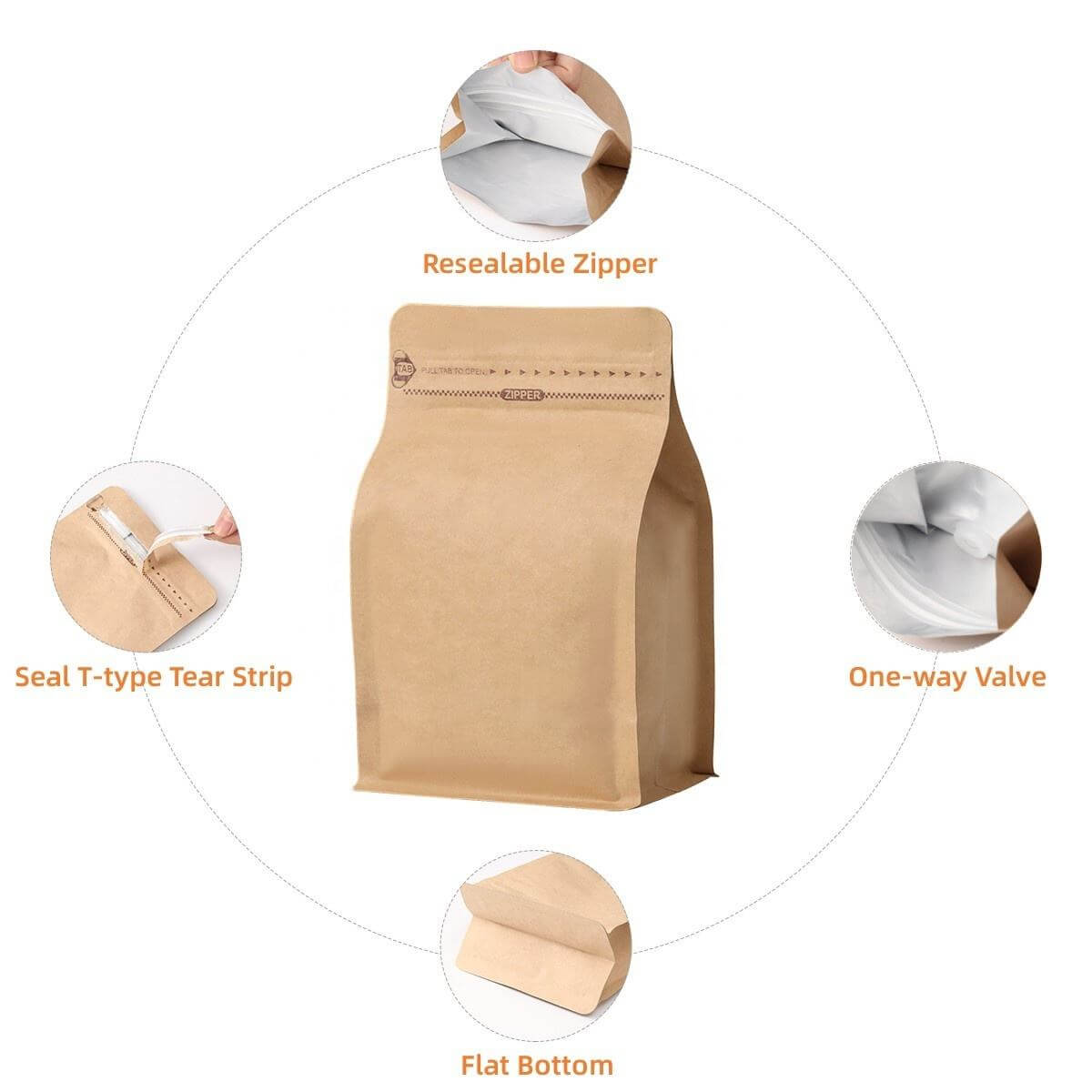 Custom Printed Flat Bottom Coffee Bags Manufacturer - Foshan Ruihong