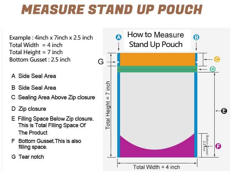 Custom printed stand up pouches with zipper for food packaging