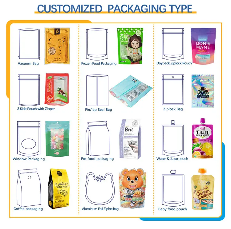 Custom printed flexible packaging bags with brand logo